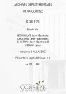 Répertoire alphabétique : A-J