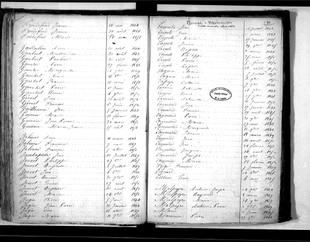 Tables décennales des naissances (1843-1852)
