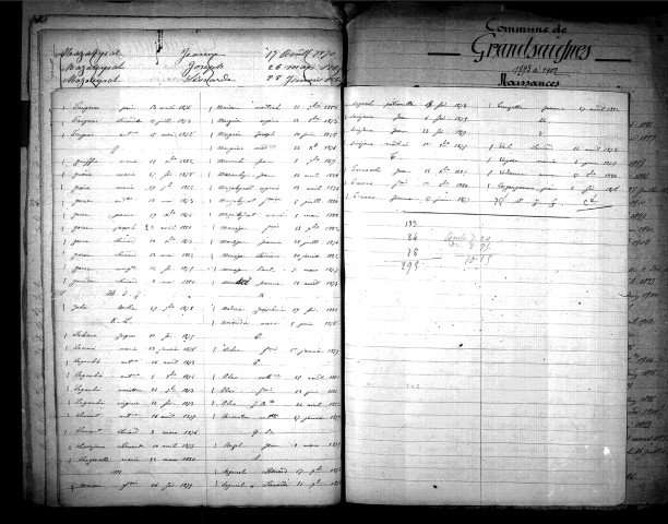 Tables décennales des mariages (1873-1882)