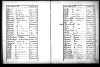 Tables décennales des décès (1883-1892)