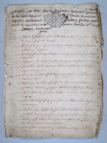 Répertoire chronologique : 1722-1734