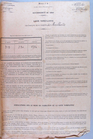 Population : tableaux des mariages, naissances, décès (1898-1906), listes nominatives (1901-1954).
