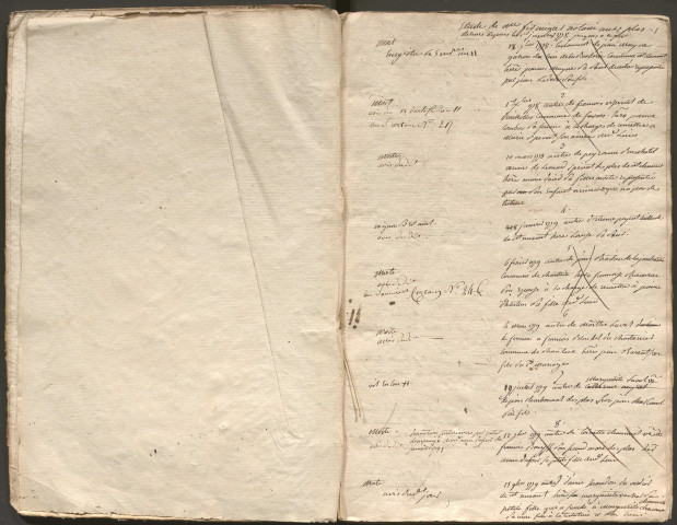 Table des actes reçus par les notaires de Brive et des environs.