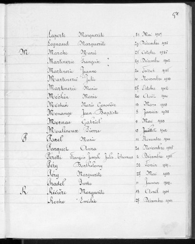 Tables décennales des décès (1933-1942)