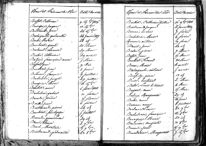 Tables décennales des naissances (1813-1822)
