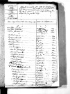 Tables décennales des naissances (1813-1822)