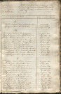 Tables décennales des mariages (1823-1832)