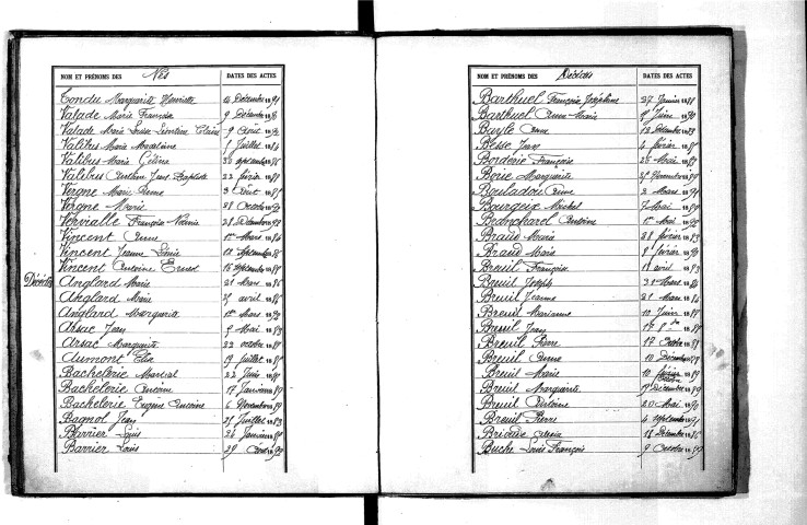 Tables décennales des décès (1883-1892)