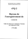1779-1806