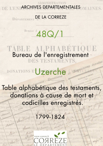 Table alphabétique des testaments, donations à cause de mort et codicilles enregistrés.