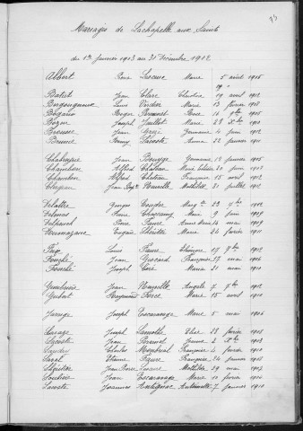 Tables décennales des mariages (1903-1912)