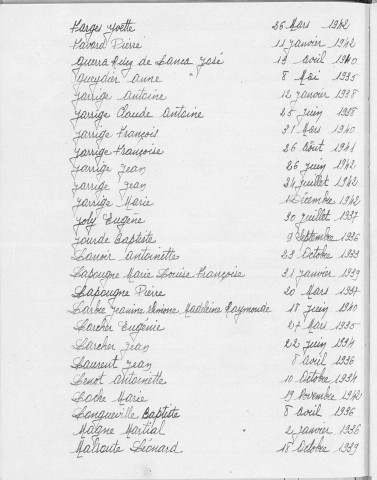 Tables décennales des décès (1933-1942)