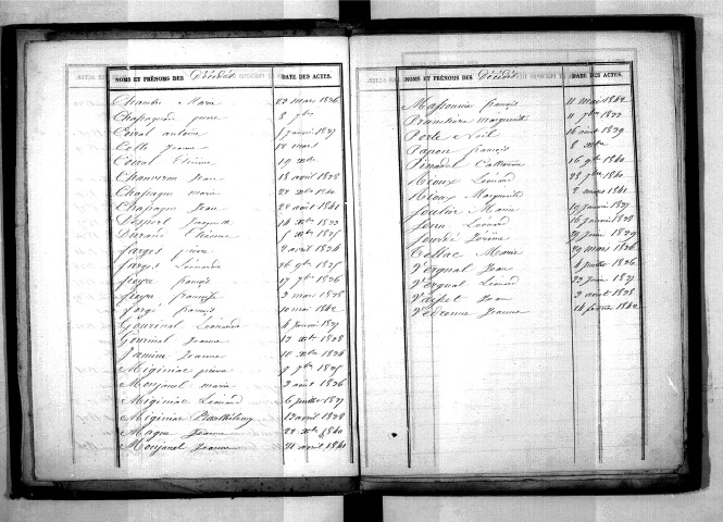 Tables décennales des décès (1833-1842)