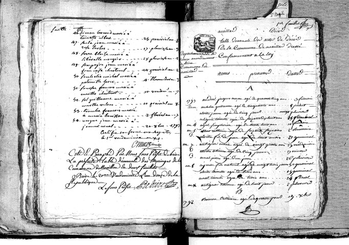 Tables décennales des décès (1792-1802)