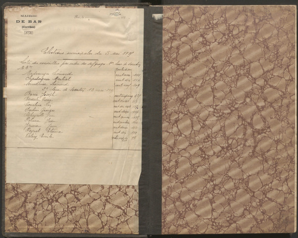 Délibérations du conseil municipal. 28 novembre 1923-09 janvier 1938