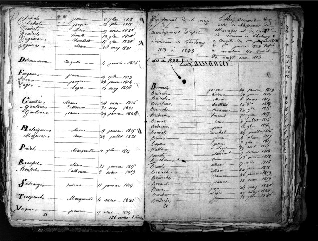 Tables décennales des naissances (1813-1822)