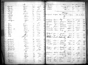 Tables décennales des mariages (1853-1862)