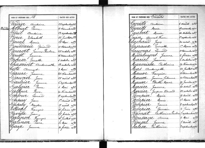 Tables décennales des naissances (1883-1892)