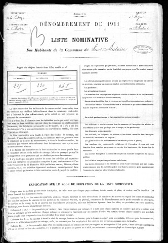 1911