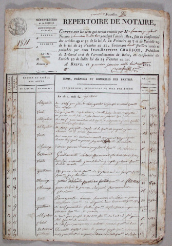 Répertoire chronologique : 1 janvier 1811-31 novembre 1847