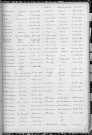 Tables décennales des naissances (1933-1942)