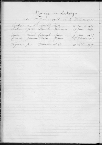 Tables décennales des mariages (1923-1932)