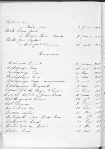 Tables décennales des naissances (1913-1922)