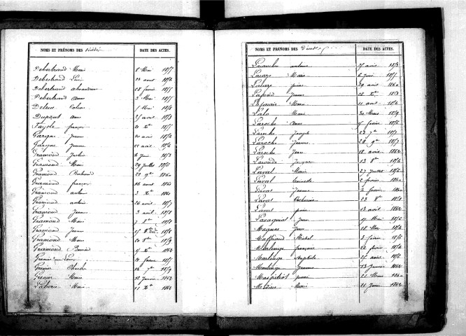 Tables décennales des décès (1853-1862)