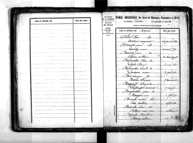 Tables décennales des mariages (1853-1862)