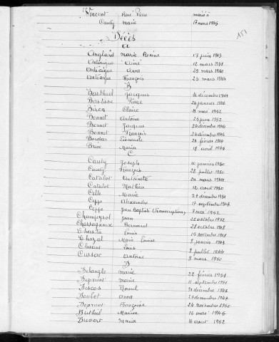 Tables décennales des mariages (1943-1952)