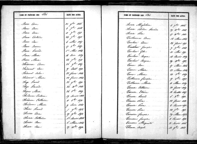 Tables décennales des décès (1843-1852)