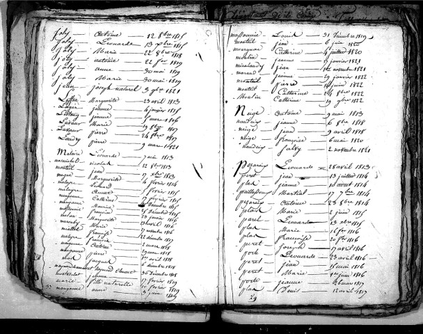 Tables décennales des décès (1813-1822)