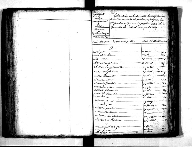 Tables décennales des naissances (1813-1822)