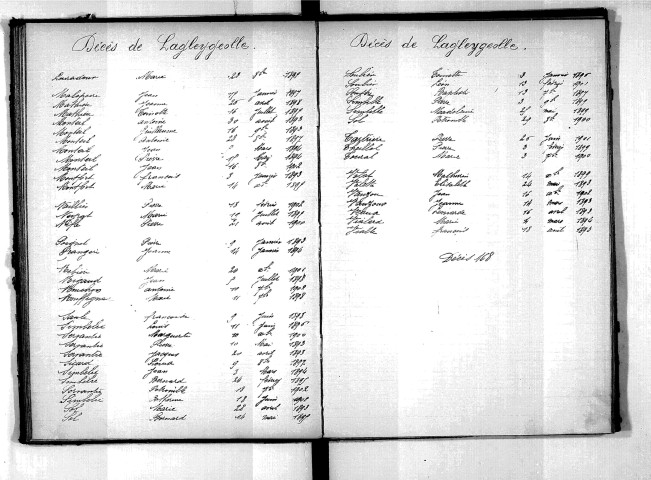 Tables décennales des décès (1893-1902)
