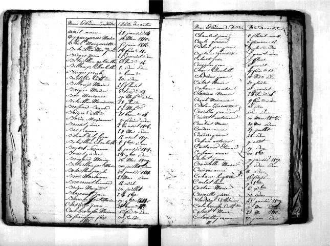 Tables décennales des décès (1803-1812)