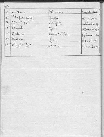 Tables décennales des décès (1943-1952)