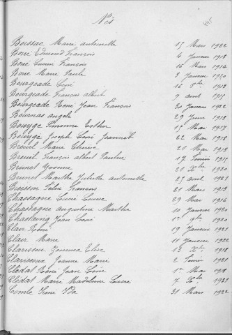 Tables décennales des naissances (1913-1922)