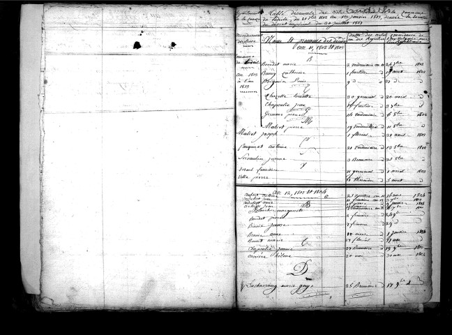 Tables décennales des mariages (1803-1812)