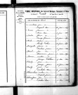 Tables décennales des mariages (1853-1862)