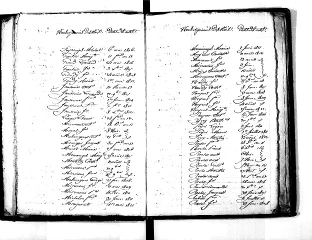 Tables décennales des naissances (1803-1812)