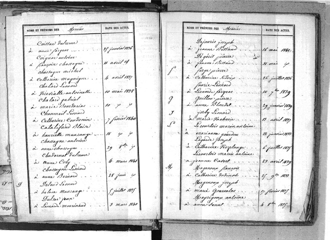 Tables décennales des mariages (1833-1842)