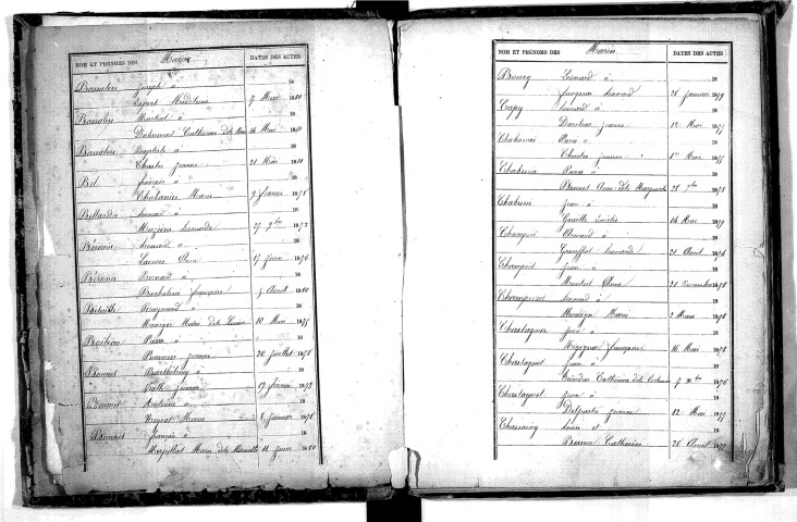 Tables décennales des mariages (1873-1882)