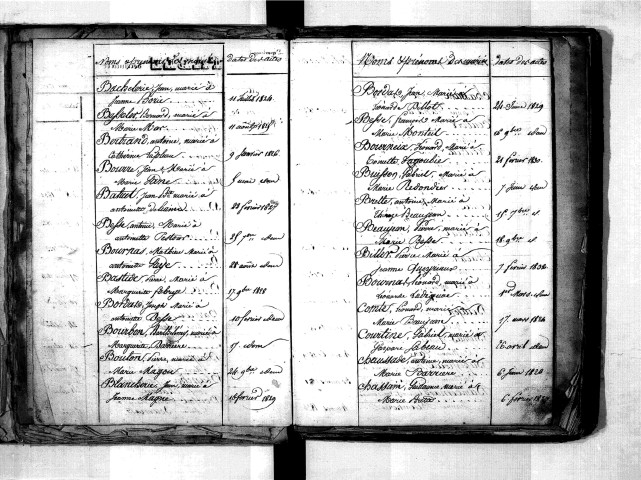 Tables décennales des mariages (1823-1832)
