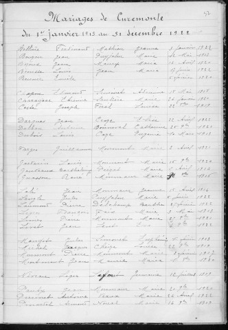 Tables décennales des mariages (1913-1922)