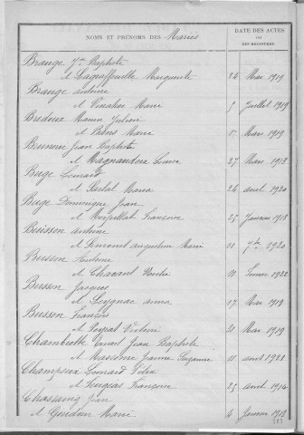 Tables décennales des mariages (1913-1922)