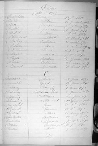Tables décennales des décès (1863-1872)