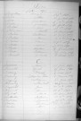 Tables décennales des décès (1863-1872)