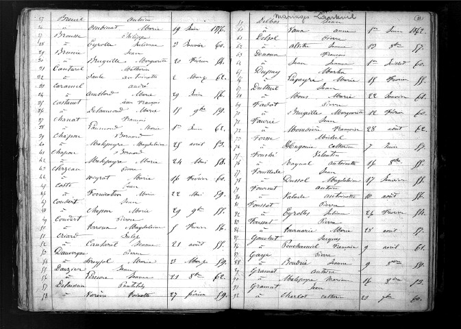 Tables décennales des mariages (1853-1862)