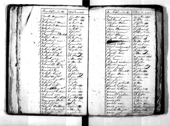 Tables décennales des naissances (1803-1812)