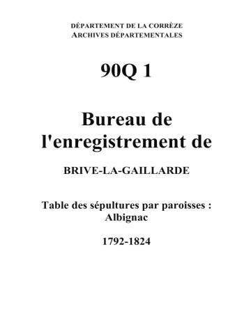 Paroisse de Albignac